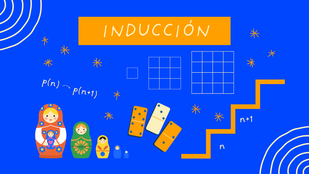 Números Naturales e Inducción